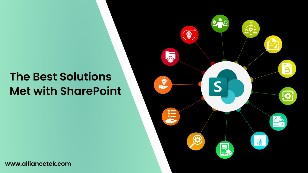 The Best Solutions Met with SharePoint The Best Solutions Met with SharePoint