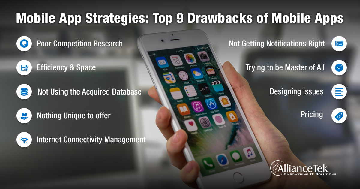 Mobile App Strategies: Top 9 Drawbacks of Mobile Apps Mobile App Strategies: Top 9 Drawbacks of Mobile Apps