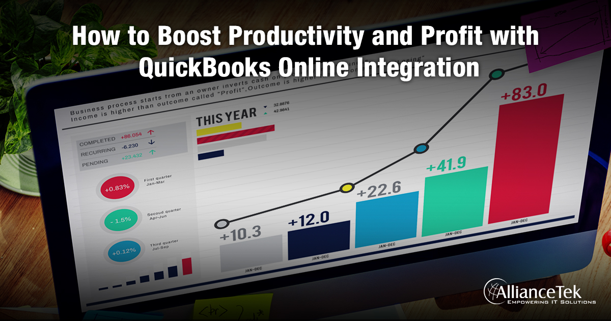 How to Boost Productivity and Profit with QuickBooks Online Integration How to Boost Productivity and Profit with QuickBooks Online Integration