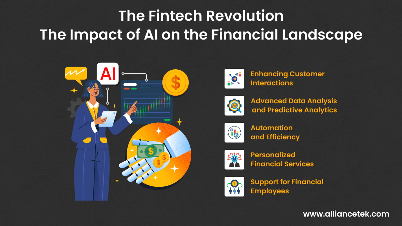 The Impact of AI on the Financial Landscape The Impact of AI on the Financial Landscape