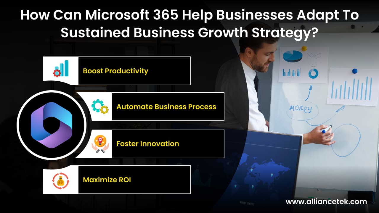 How can Microsoft 365 help businesses adapt to sustained business growth strategy? How can Microsoft 365 help businesses adapt to sustained business growth strategy?