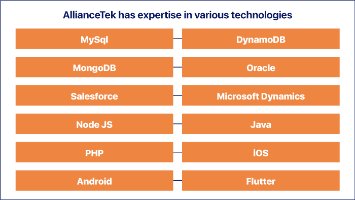 AllianceTek-Client-Article-4 AllianceTek-Client-Article-4