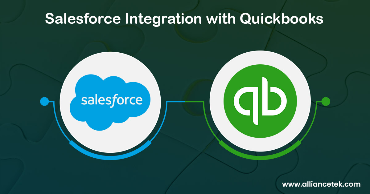 Salesforce Integration with Quickbooks Salesforce Integration with Quickbooks