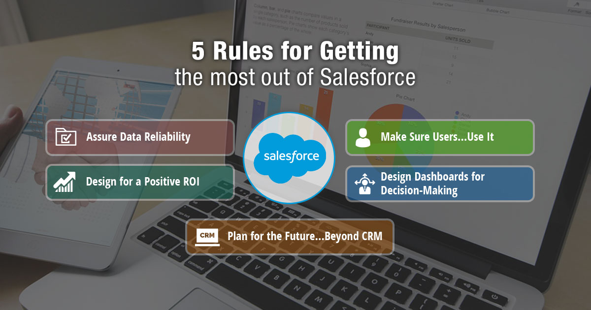 5 Rules for Getting the Most Out of Salesforce 5 Rules for Getting the Most Out of Salesforce