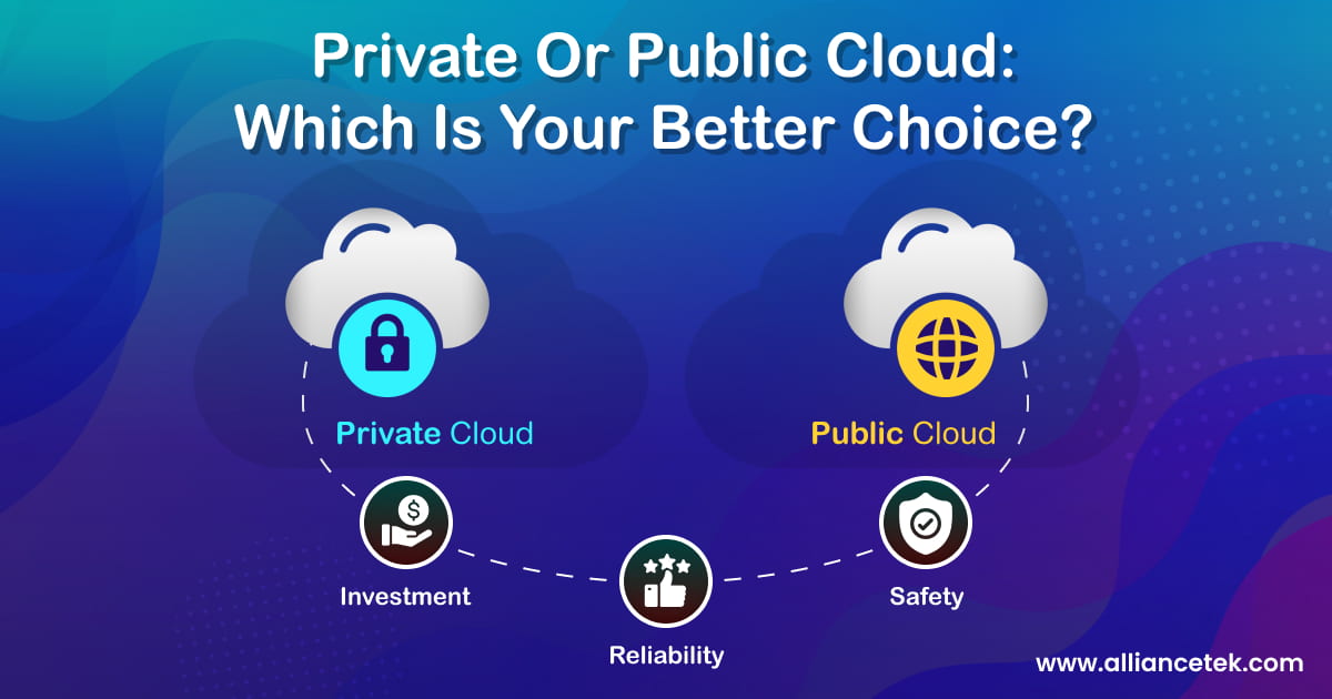 Private or Public Cloud: Which Is Your Better Choice? Private or Public Cloud: Which Is Your Better Choice?