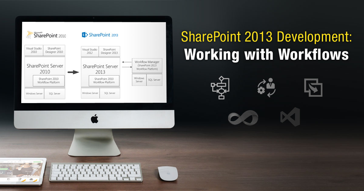 SharePoint 2013 Development: Working with Workflows SharePoint 2013 Development: Working with Workflows