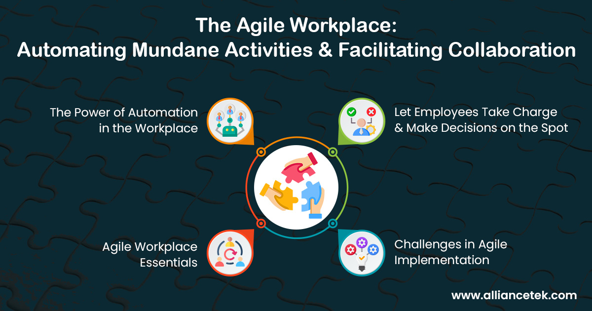 The Agile Workplace: Automating Mundane Activities and Facilitating Collaboration The Agile Workplace: Automating Mundane Activities and Facilitating Collaboration