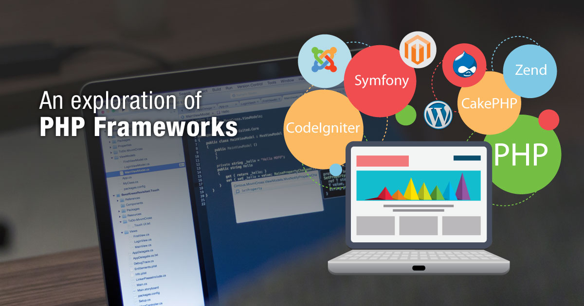 An Exploration of PHP Frameworks An Exploration of PHP Frameworks