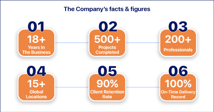 AllianceTek-Client-Article-2 AllianceTek-Client-Article-2