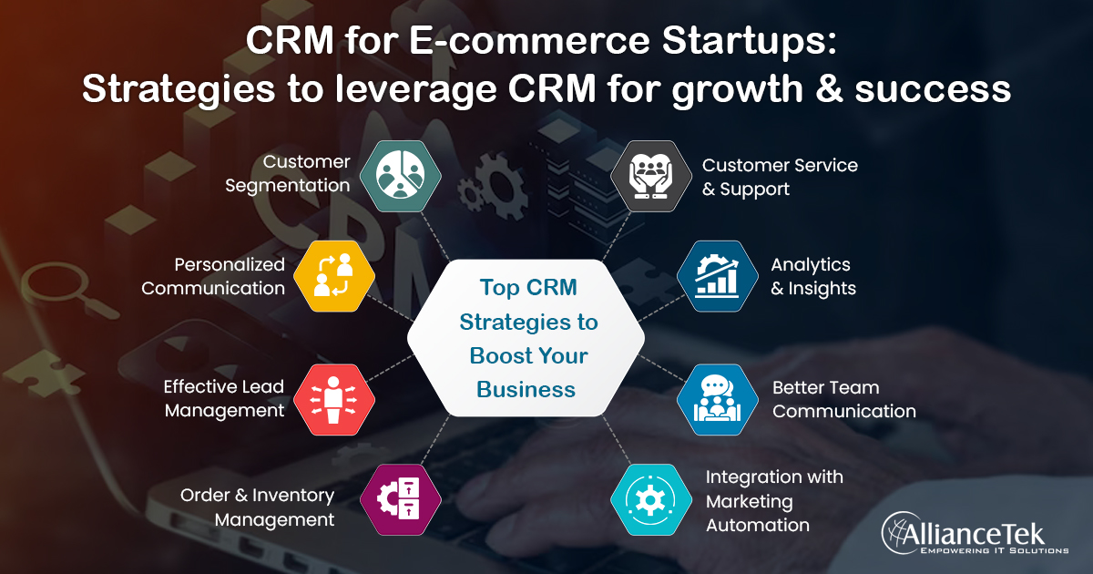 CRM for E-commerce Startups: Strategies to leverage CRM for growth and success CRM for E-commerce Startups: Strategies to leverage CRM for growth and success