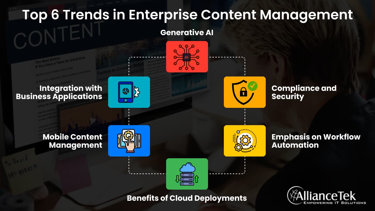 Top 6 Trends in Enterprise Content Management Top 6 Trends in Enterprise Content Management