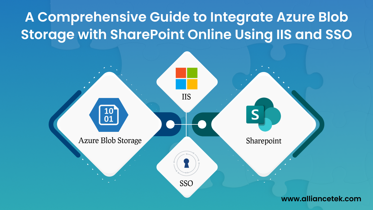 A Comprehensive Guide to Integrate Azure Blob Storage with SharePoint Online Using IIS and SSO A Comprehensive Guide to Integrate Azure Blob Storage with SharePoint Online Using IIS and SSO
