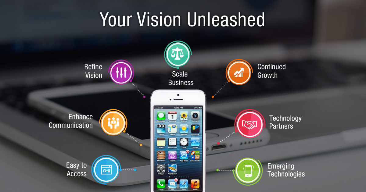 Your Vision Unleashed Your Vision Unleashed