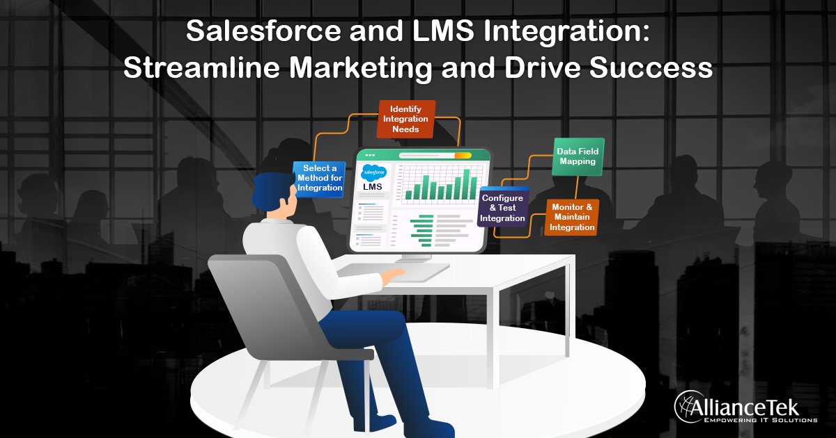 Salesforce and LMS Integration: Streamline Marketing and Drive Success Salesforce and LMS Integration: Streamline Marketing and Drive Success